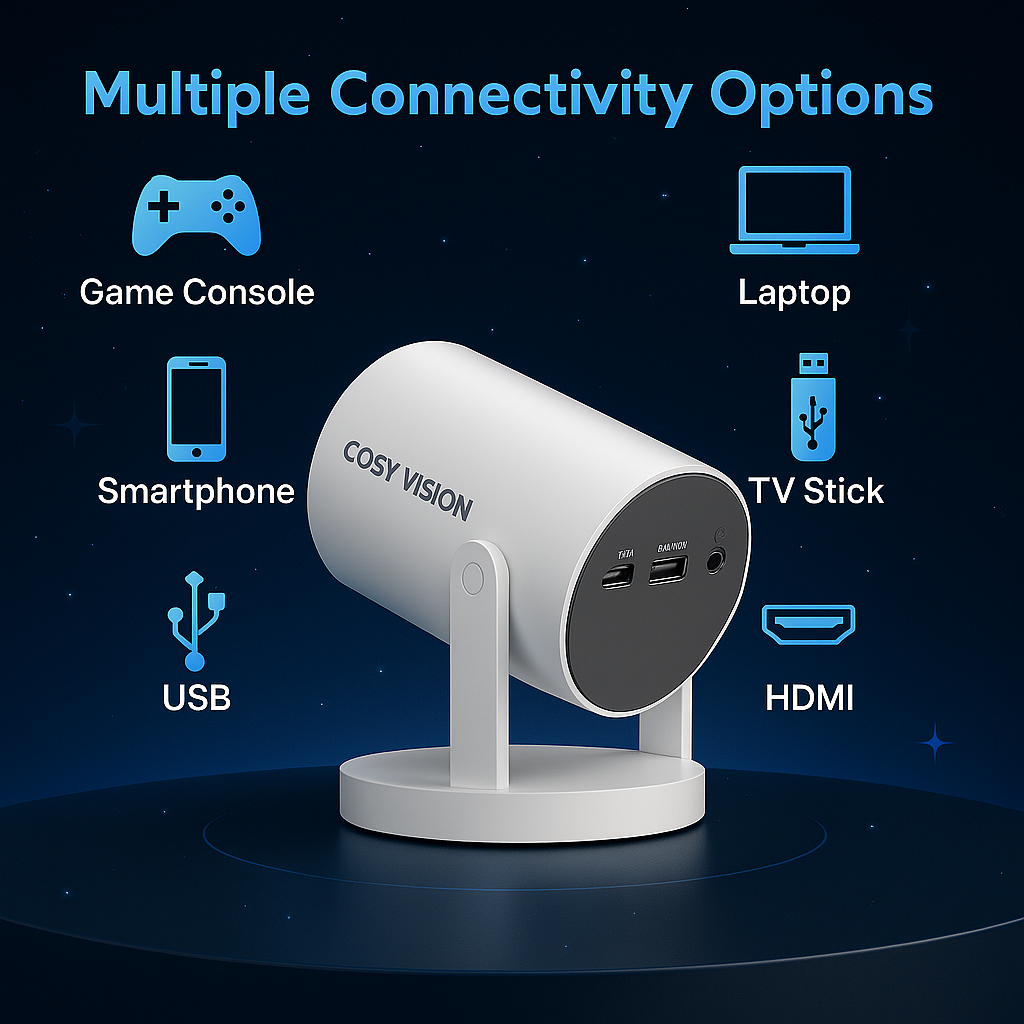 Mini Rétroprojecteur 4K – CozyVision™ HY300 PRO (rotatif 180°) (Copie)