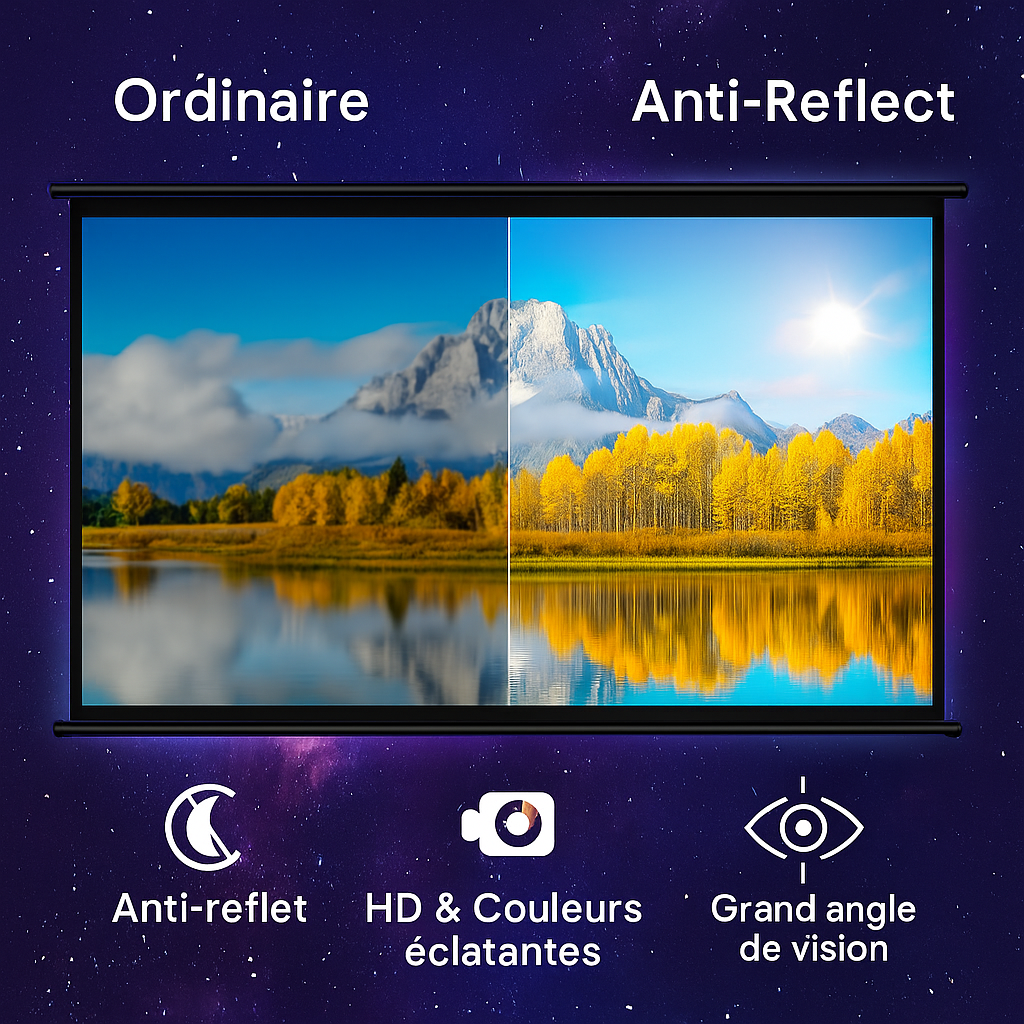 📽️ Écran de Projection HD Anti-Lumière 16:9 – Home Cinéma Ultra Clair (60" à 133")